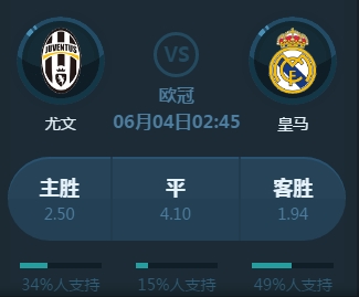 课题关